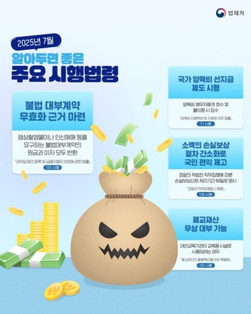 미등록대부업자는 '불법'업자로…불법계약 원금·이자 전부 '무효'