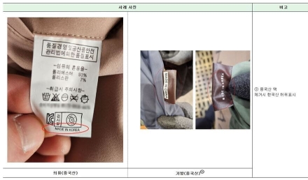 관세청, 국민 건강·안전 위협하는 불법 수입품 적발 사례