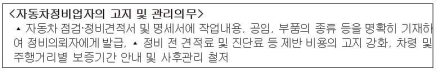 자동차 정비 서비스, 정비 불량 소비자 피해 많아