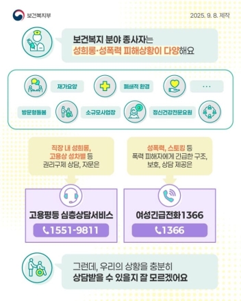 보건복지분야 종사자 성희롱·성폭력 상담체계 강화
