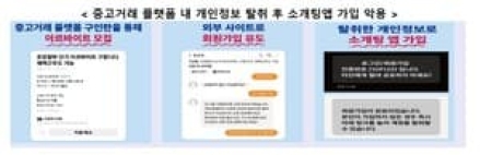 '포장알바' 구인광고로 개인정보 탈취 '주의'