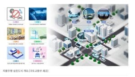광주시 전체 자율주행차 실증 무대 된다…출근길·주택가도 운행